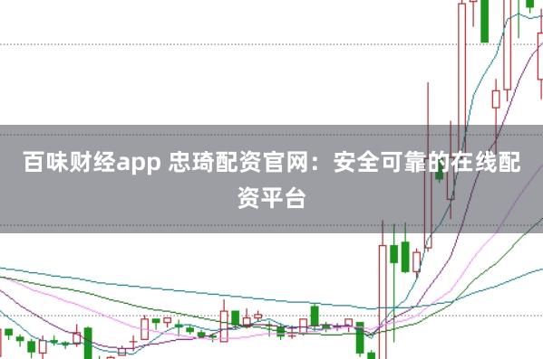 百味财经app 忠琦配资官网：安全可靠的在线配资平台