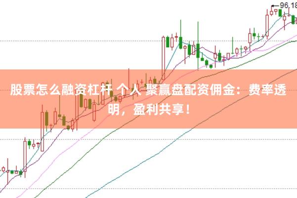 股票怎么融资杠杆 个人 聚赢盘配资佣金：费率透明，盈利共享！