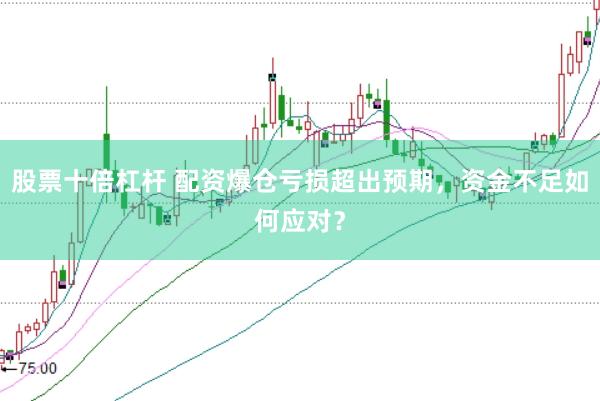 股票十倍杠杆 配资爆仓亏损超出预期，资金不足如何应对？
