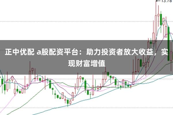 正中优配 a股配资平台：助力投资者放大收益，实现财富增值