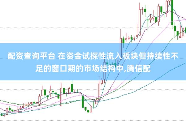 配资查询平台 在资金试探性流入板块但持续性不足的窗口期的市场结构中,腾信配