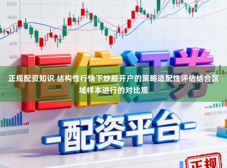 正规配资知识 结构性行情下炒股开户的策略适配性评估结合区域样本进行的对比观