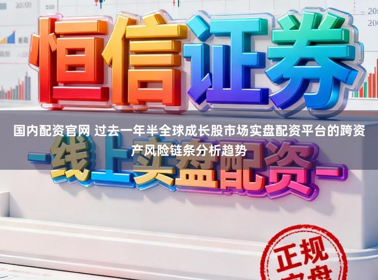 国内配资官网 过去一年半全球成长股市场实盘配资平台的跨资产风险链条分析趋势