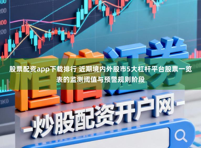 股票配资app下载排行 近期境内外股市5大杠杆平台股票一览表的监测阈值与预警规则阶段