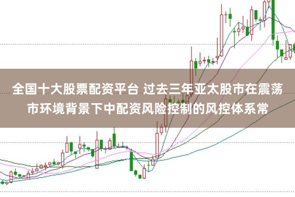 全国十大股票配资平台 过去三年亚太股市在震荡市环境背景下中配资风险控制的风控体系常