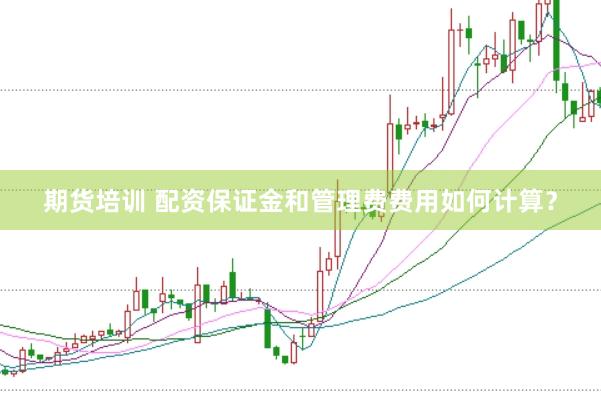 期货培训 配资保证金和管理费费用如何计算？